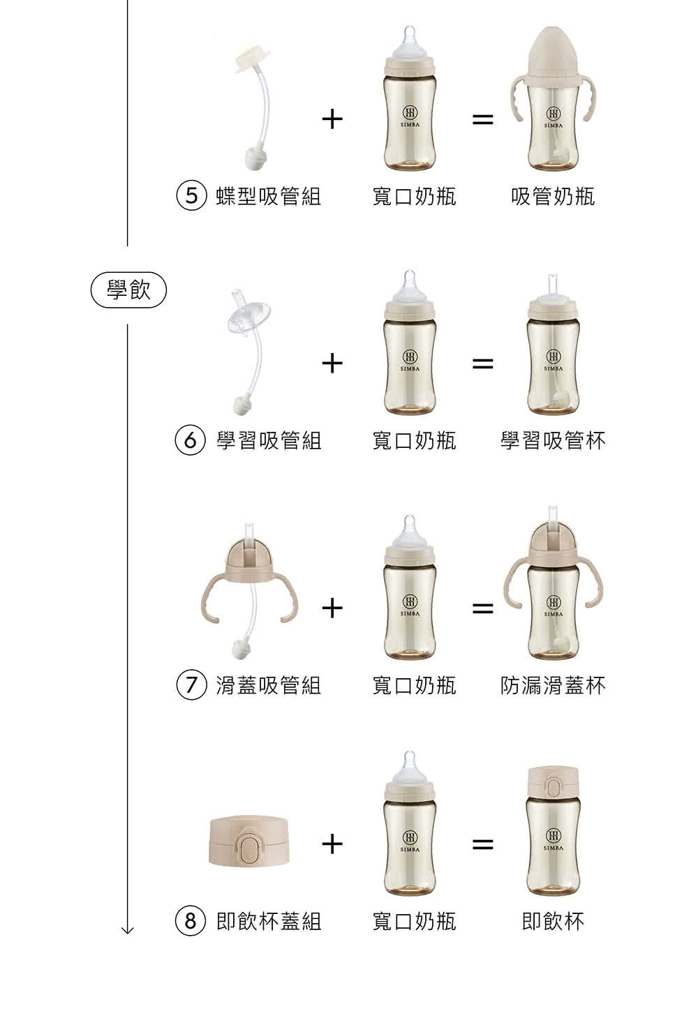 5 蝶型吸管組