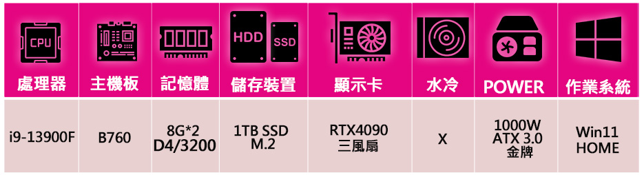 微星平台 i9二四核Geforce RTX4090 Win1