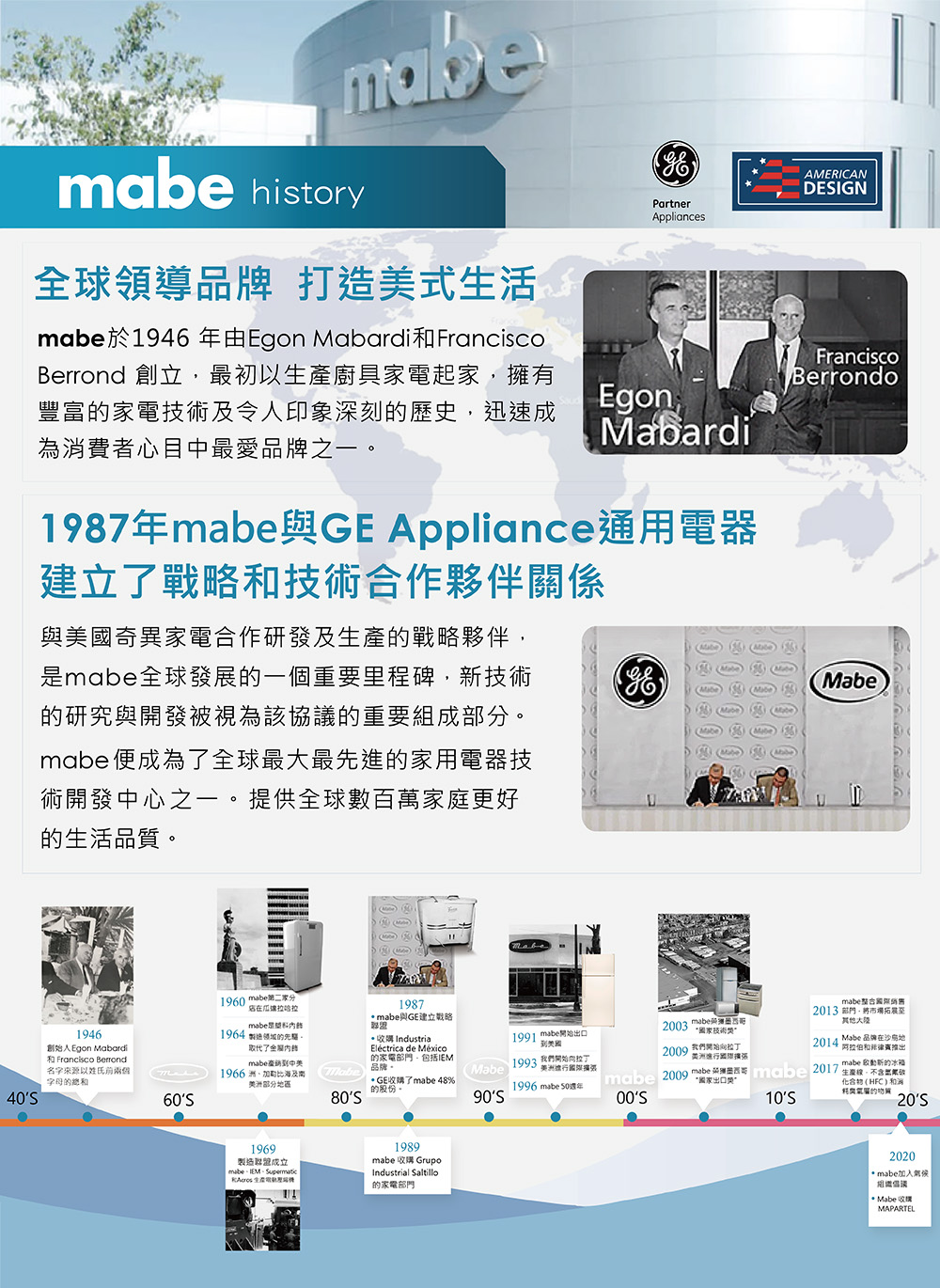 GE奇異 SMG26N5MNBAB - 詳情5