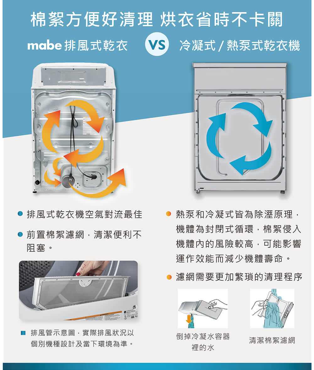 GE奇異 SMG26N5MNBAB - 詳情12