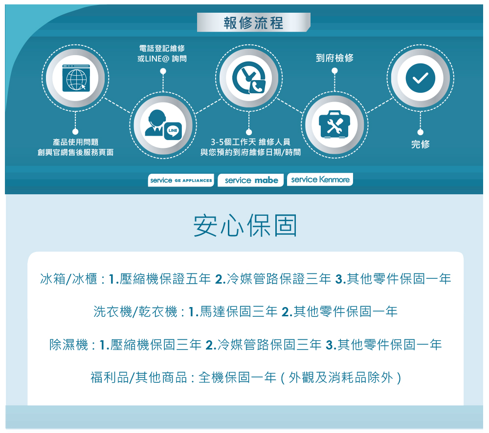 GE奇異 SMG26N5MNBAB - 詳情19