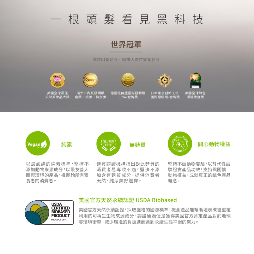 美國官方天然永續認證,採取嚴格的國際標準,檢測產品能幫助地表碳被重複