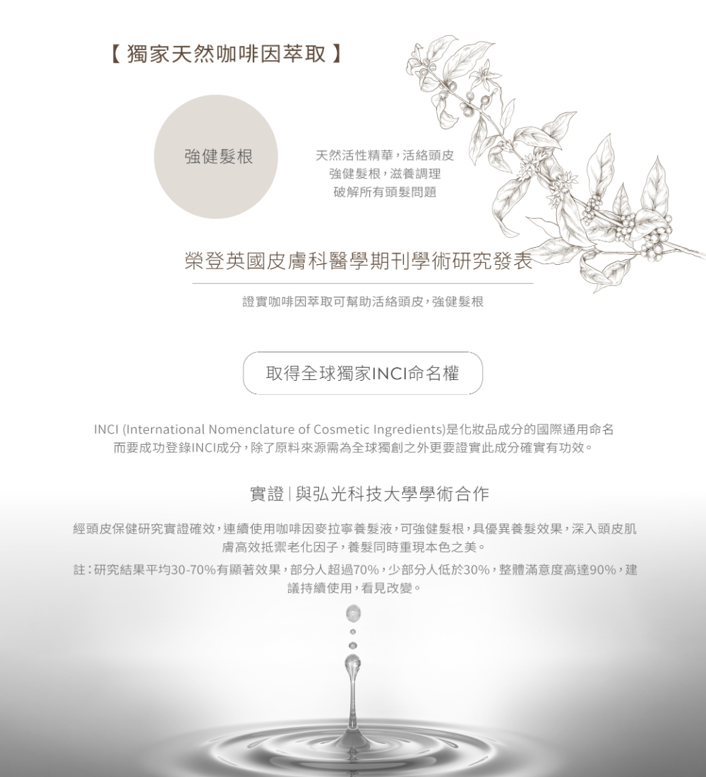 INCI International Nomenclature of Cosmetic Ingredients是化妝品成分的國際通用命名