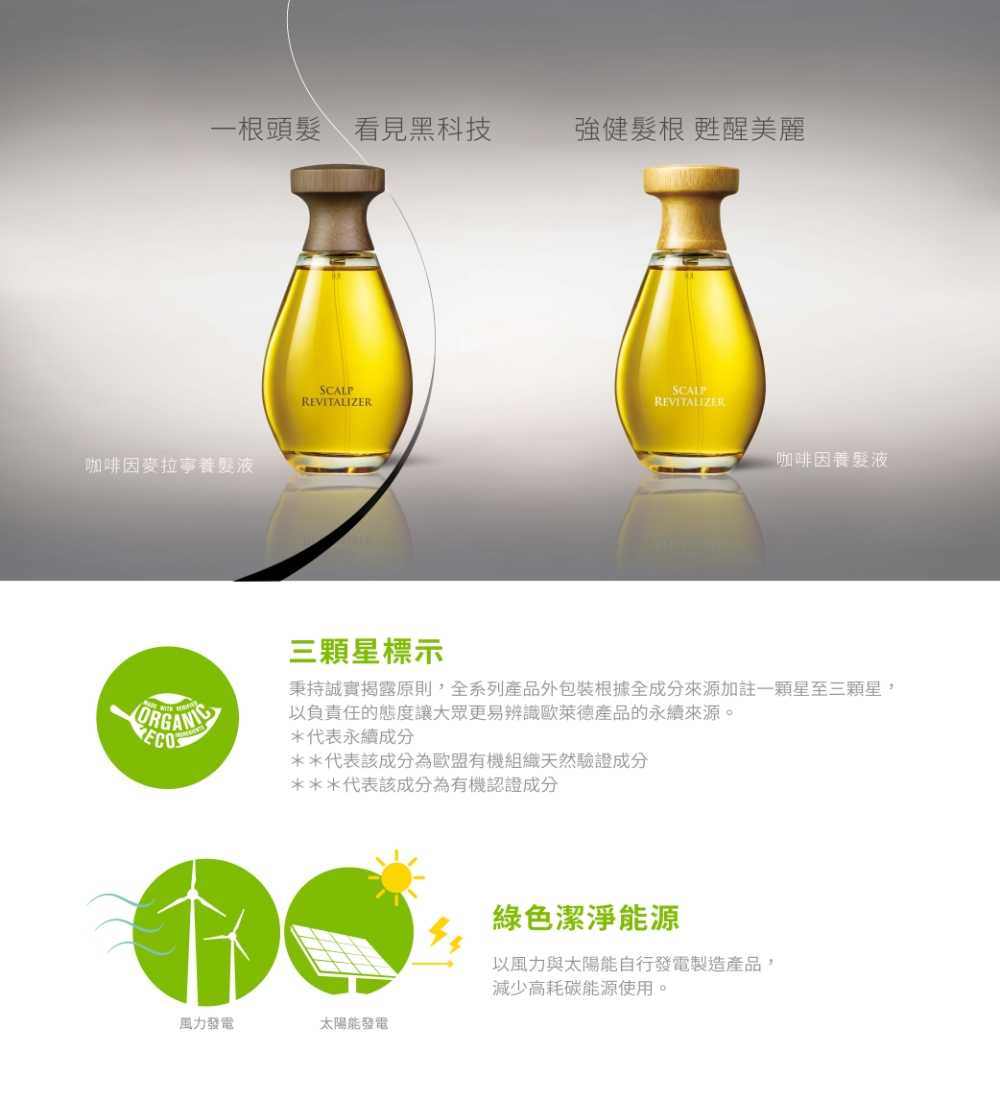 秉持誠實揭露原則,全系列產品外包裝根據全成分來源加註一顆星至三顆星,