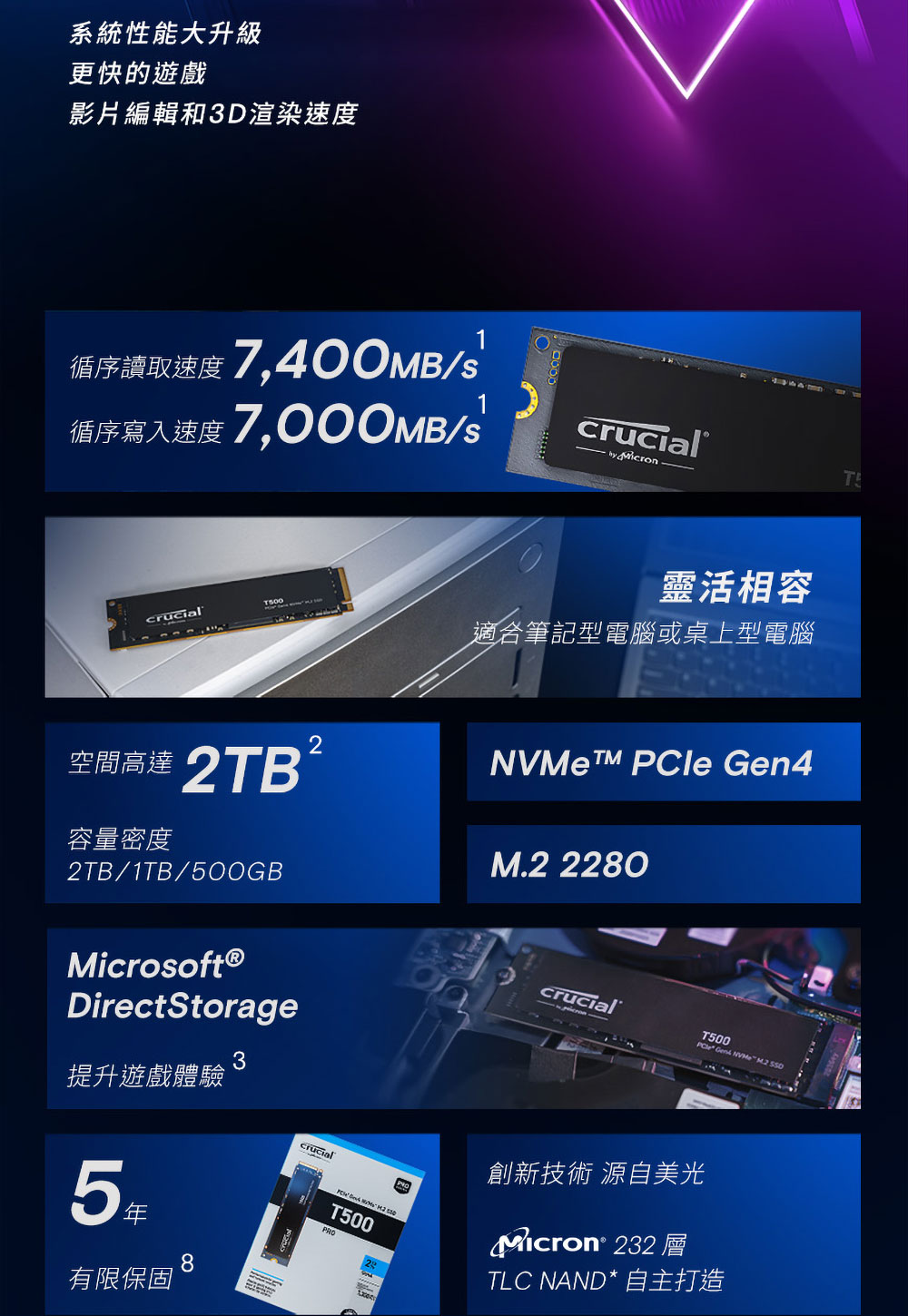 Crucial 美光 T500 PCIe Gen4 M.2 