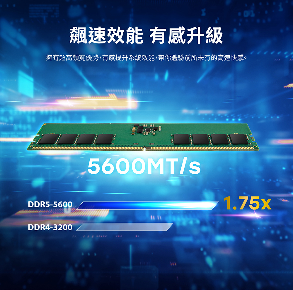 Transcend 創見 JetRam DDR5 5600 