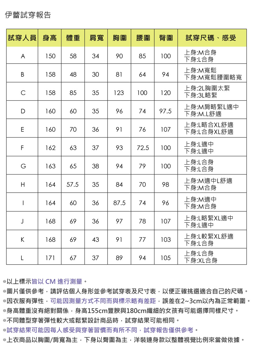 ILEY 伊蕾 綠藤車線牛仔窄管褲(藍色；M-XL；1233