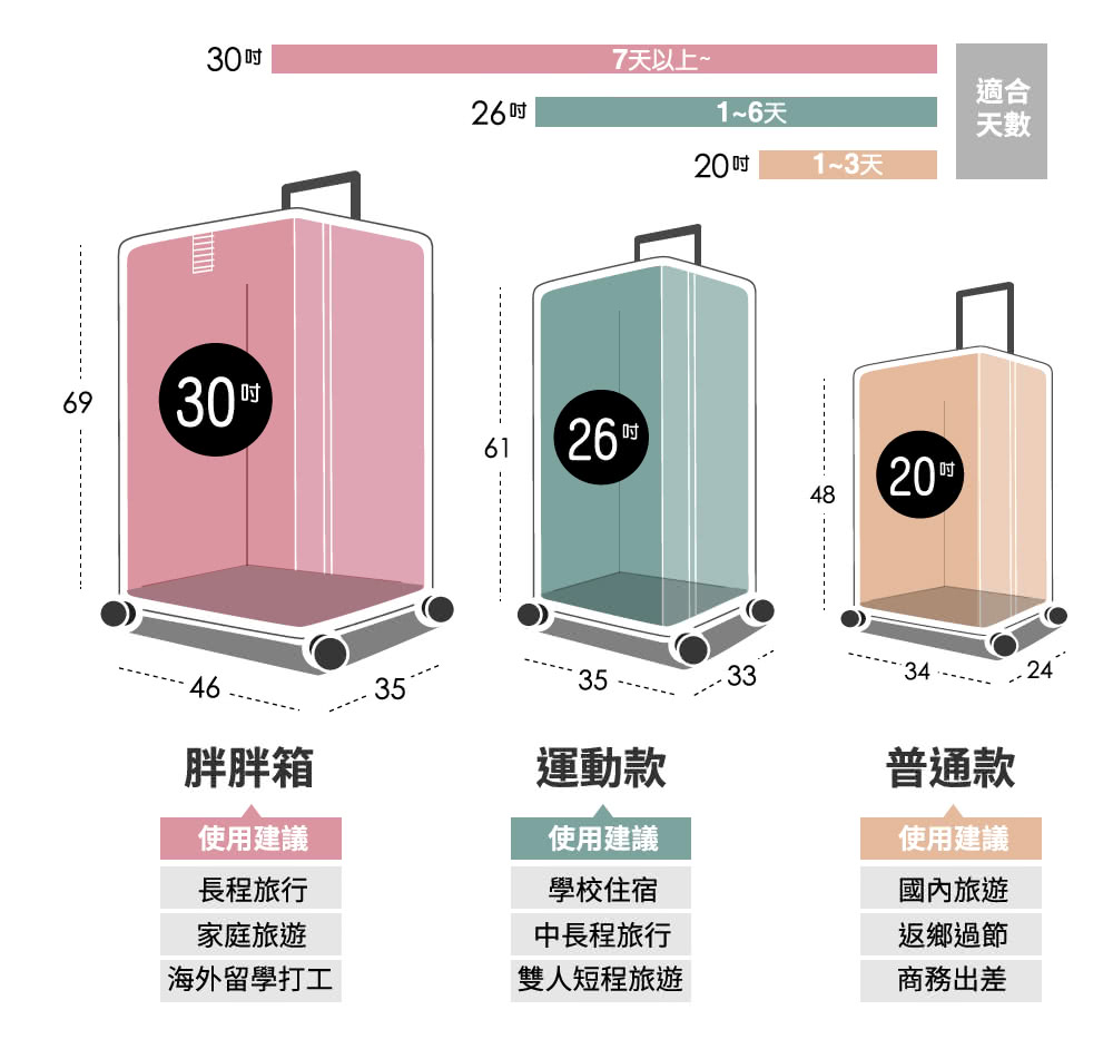 æµ·å¤çå­¸æå·¥
