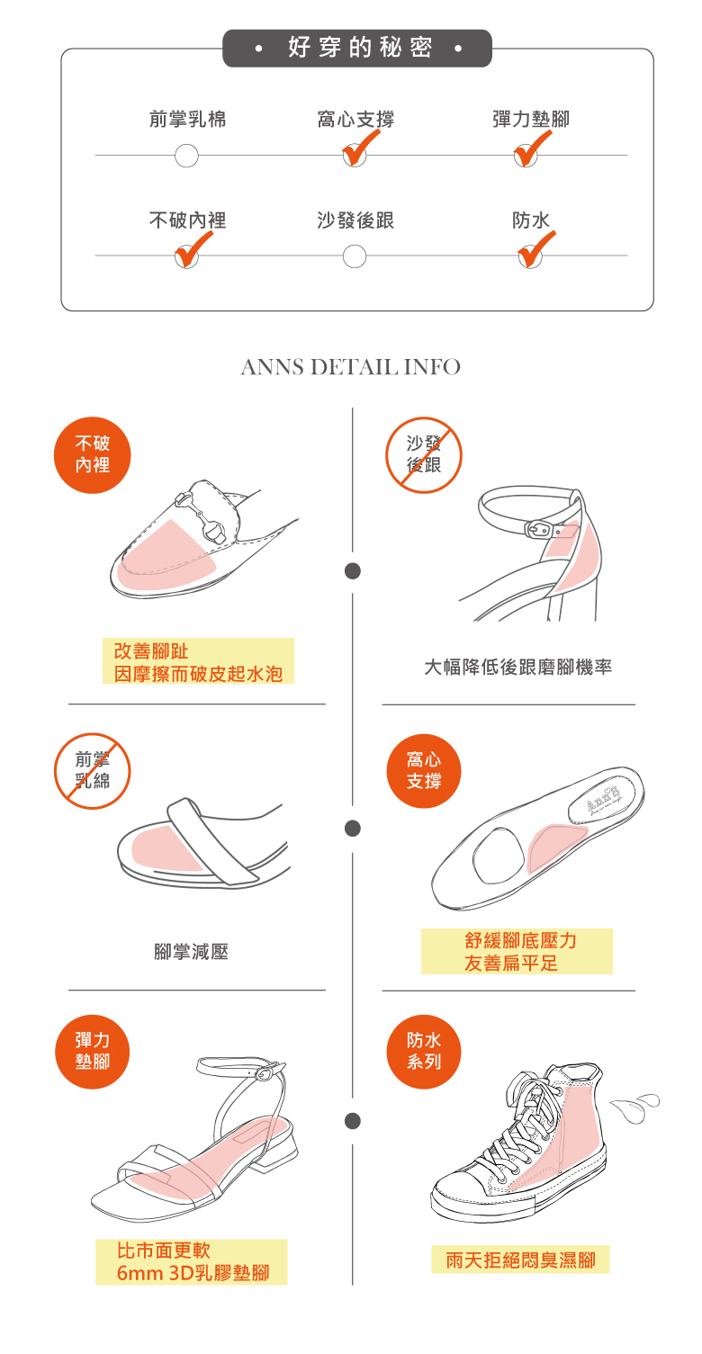 Ann’S 防潑水材質-澎澎抽繩顯瘦超輕量厚底及膝長靴4.5