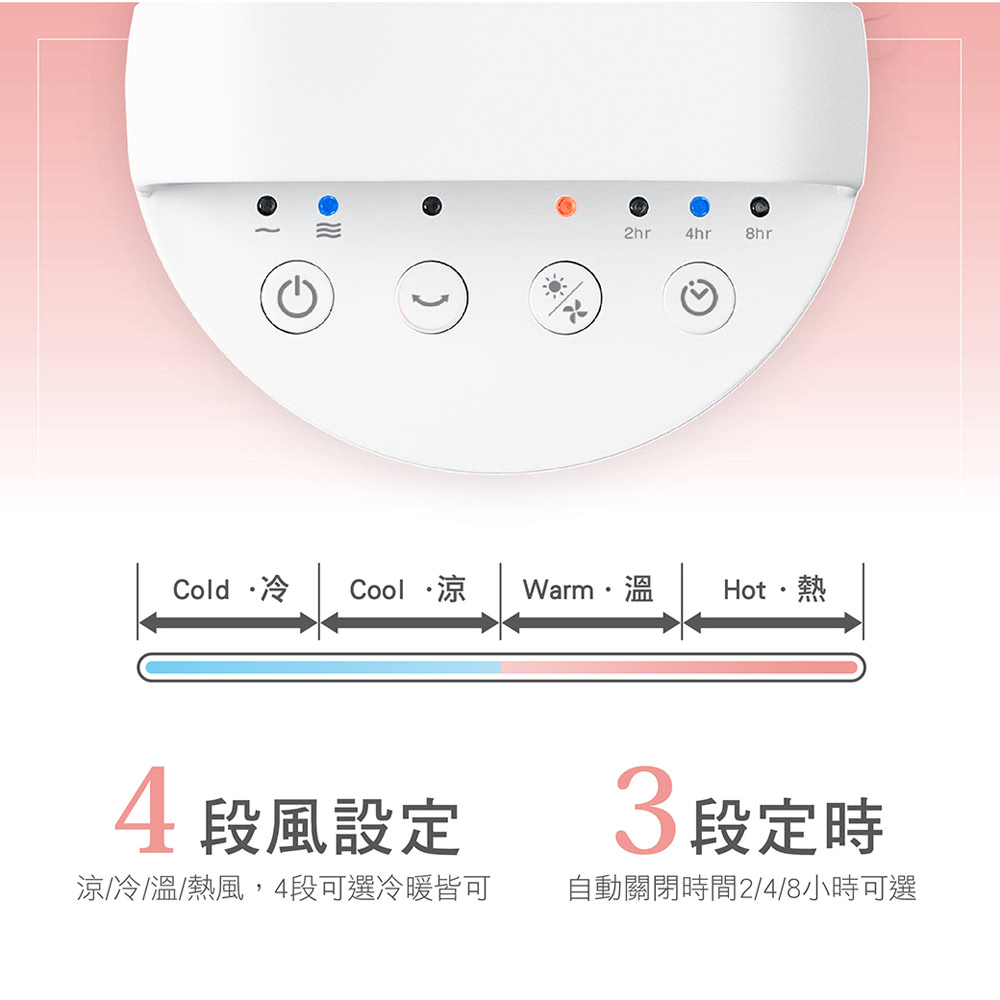 涼冷溫熱風,4段可選冷暖皆可