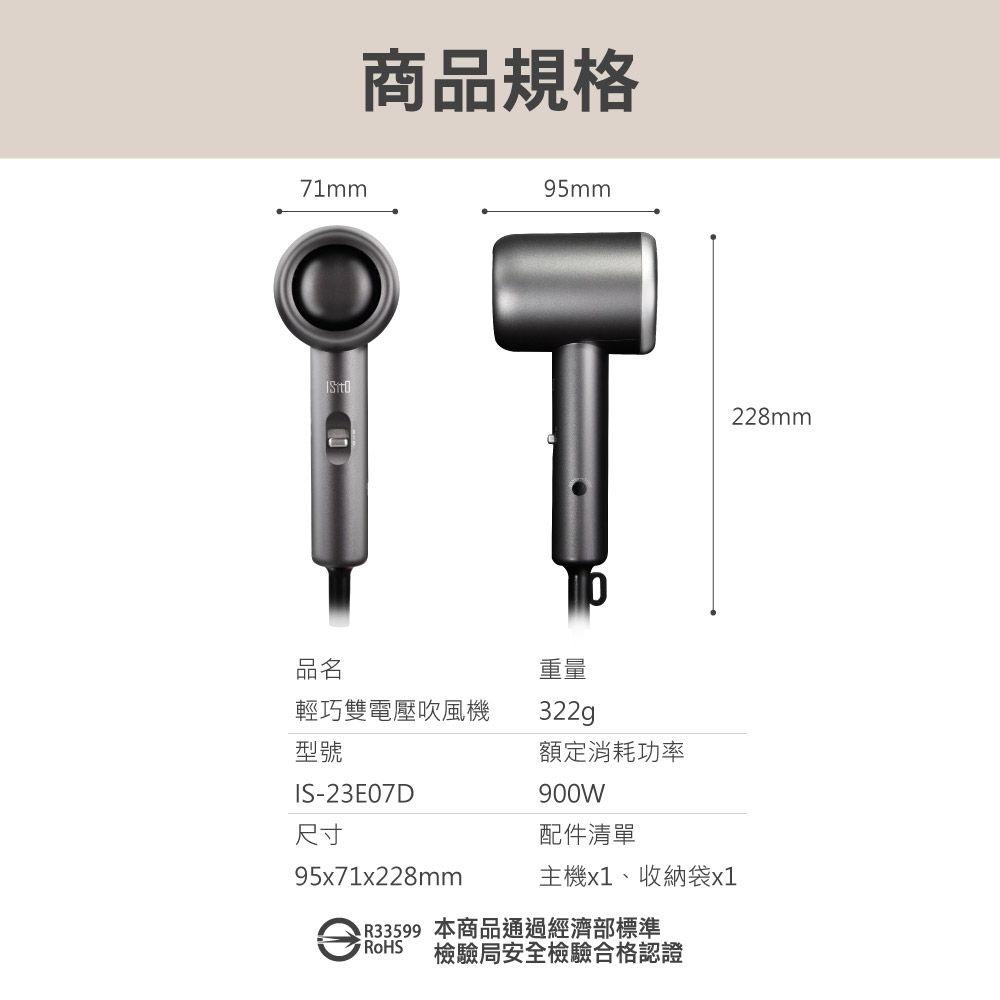 R33599 æ¬ååééç¶æ¿é¨æ¨æº