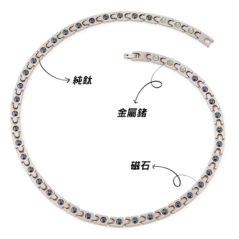 金屬鍺 