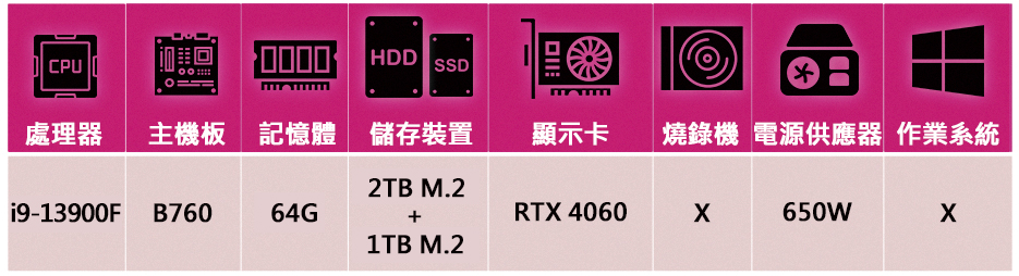 華碩平台 i9廿四核GeForce RTX 4060{雙滿A