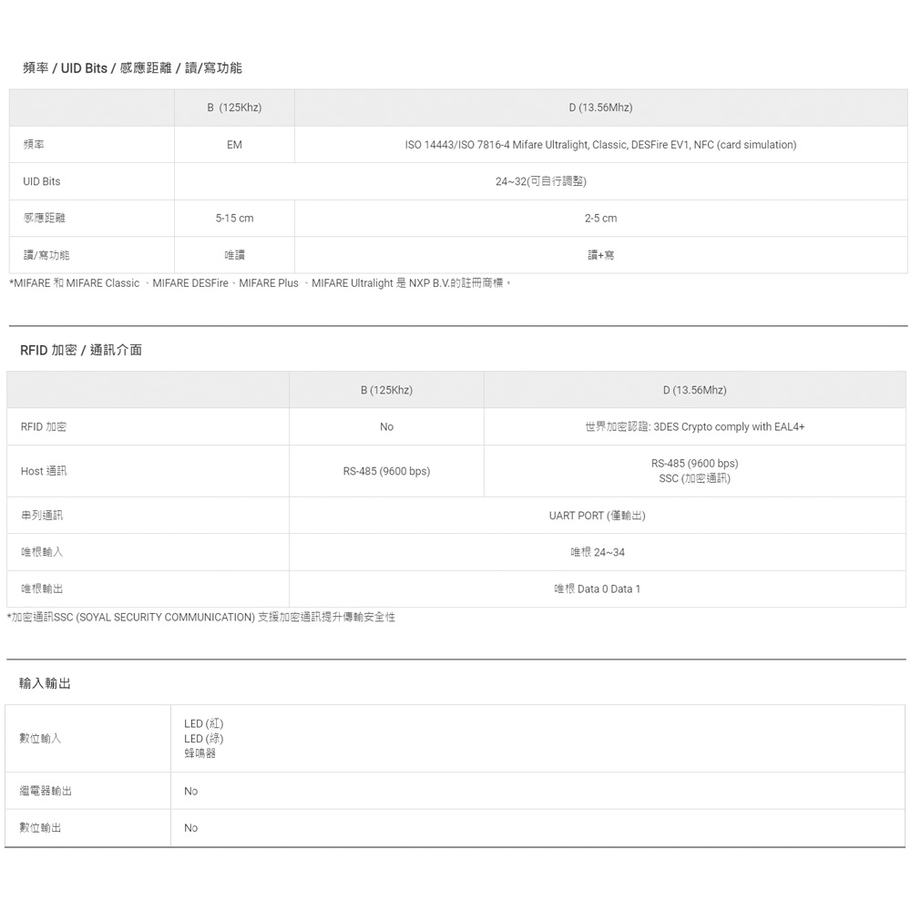 SOYAL AR-888-K AR-888K Mifare 