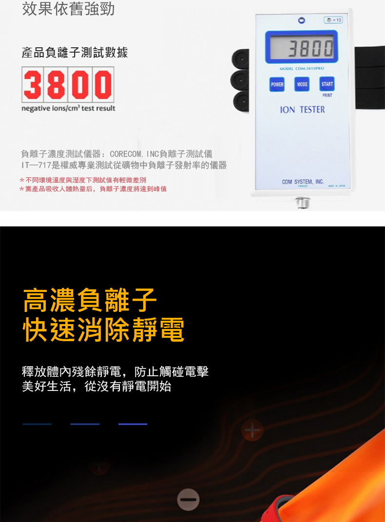 負離子濃度測試儀器 CORECOM. INC負離子測試儀