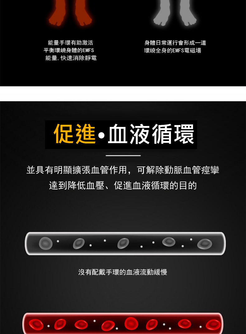 並具有明顯擴張血管作用,可解除動脈血管痙攣