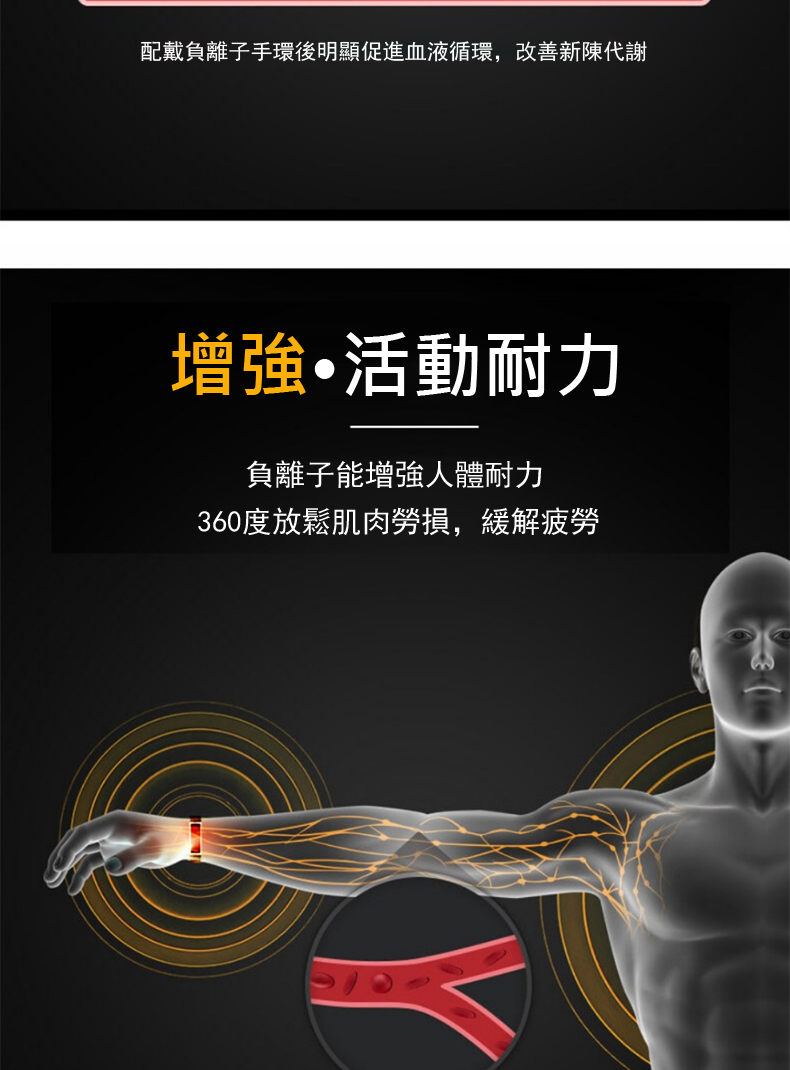 配戴負離子手環後明顯促進血液循環,改善新陳代謝 增強活動耐力 負離子能增強人體耐力 360度放鬆肌肉勞損,緩解疲勞 