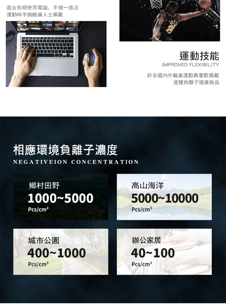 適合長期使用電腦,手機一族及