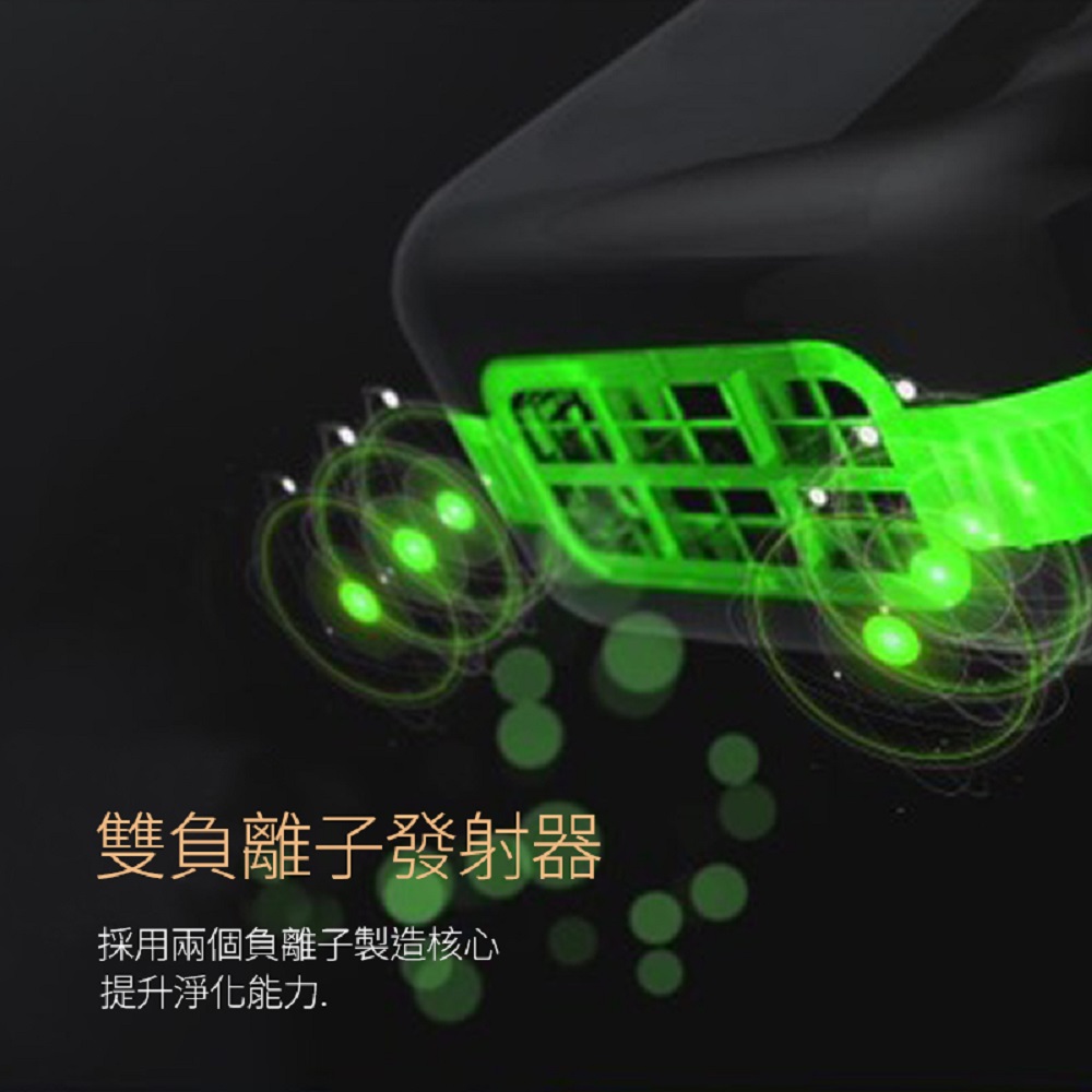 éè² é¢å­ç¼å°å¨ æ¡ç¨å©åè² é¢å­è£½é æ ¸å¿ æåæ·¨åè½å, 