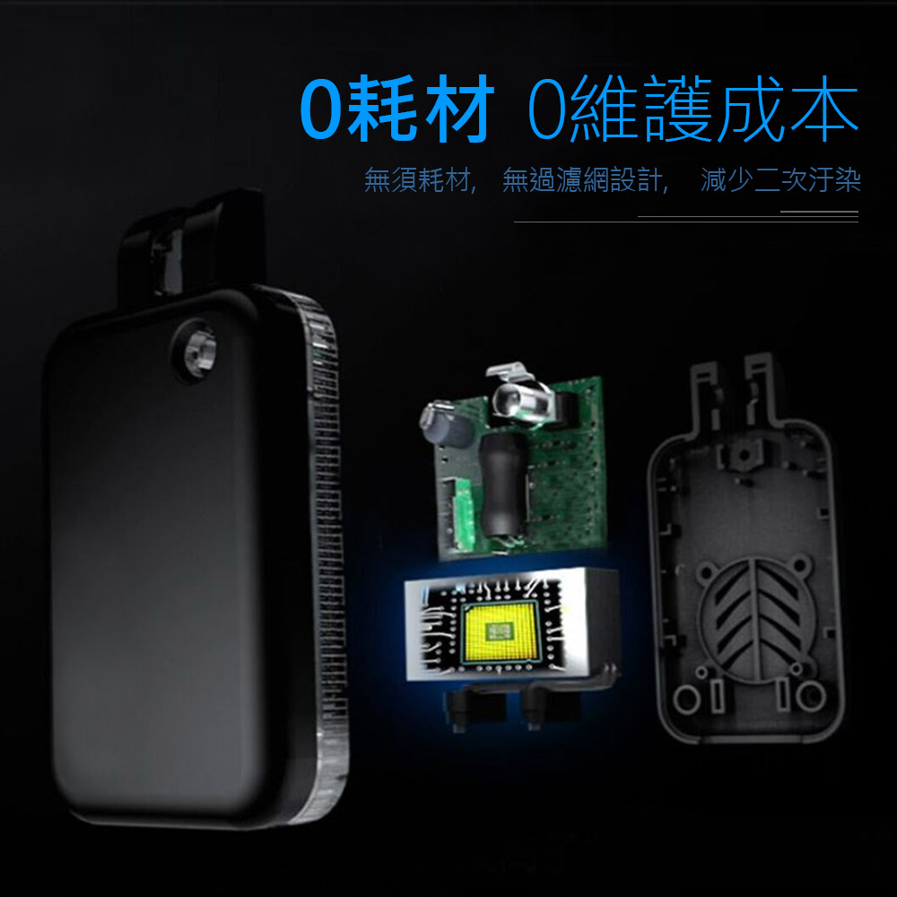 0èæ 0ç¶­è­·ææ¬ ç¡é èæ,ç¡éæ¿¾æ®ç¶²è¨­è¨,æ¸å°äºæ¬¡æ±æ 