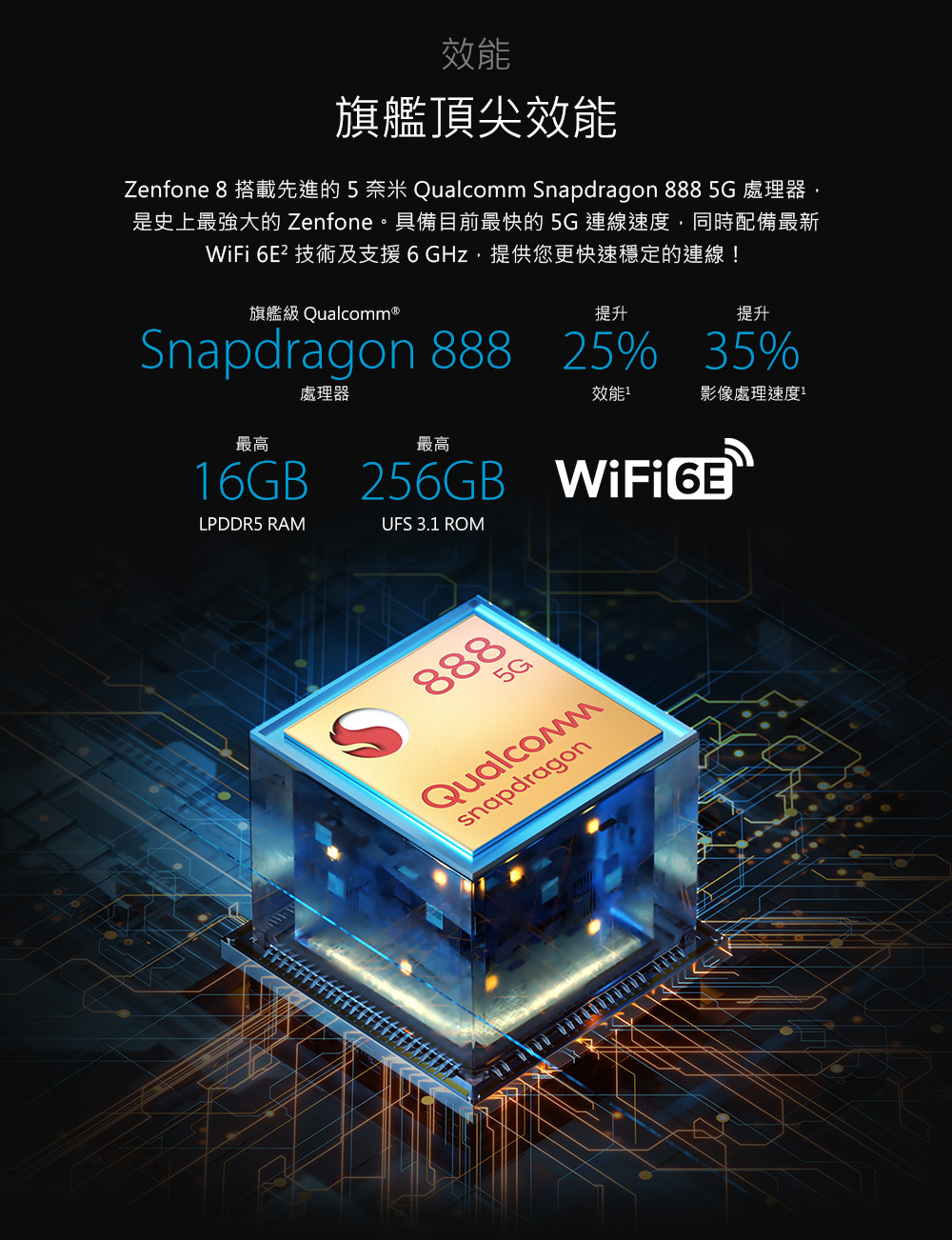 ASUS 華碩 Zenfone 8 5G(8G/128G)折