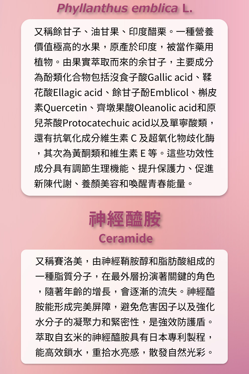 素Quercetin、齊墩果酸Oleanolic acid和原