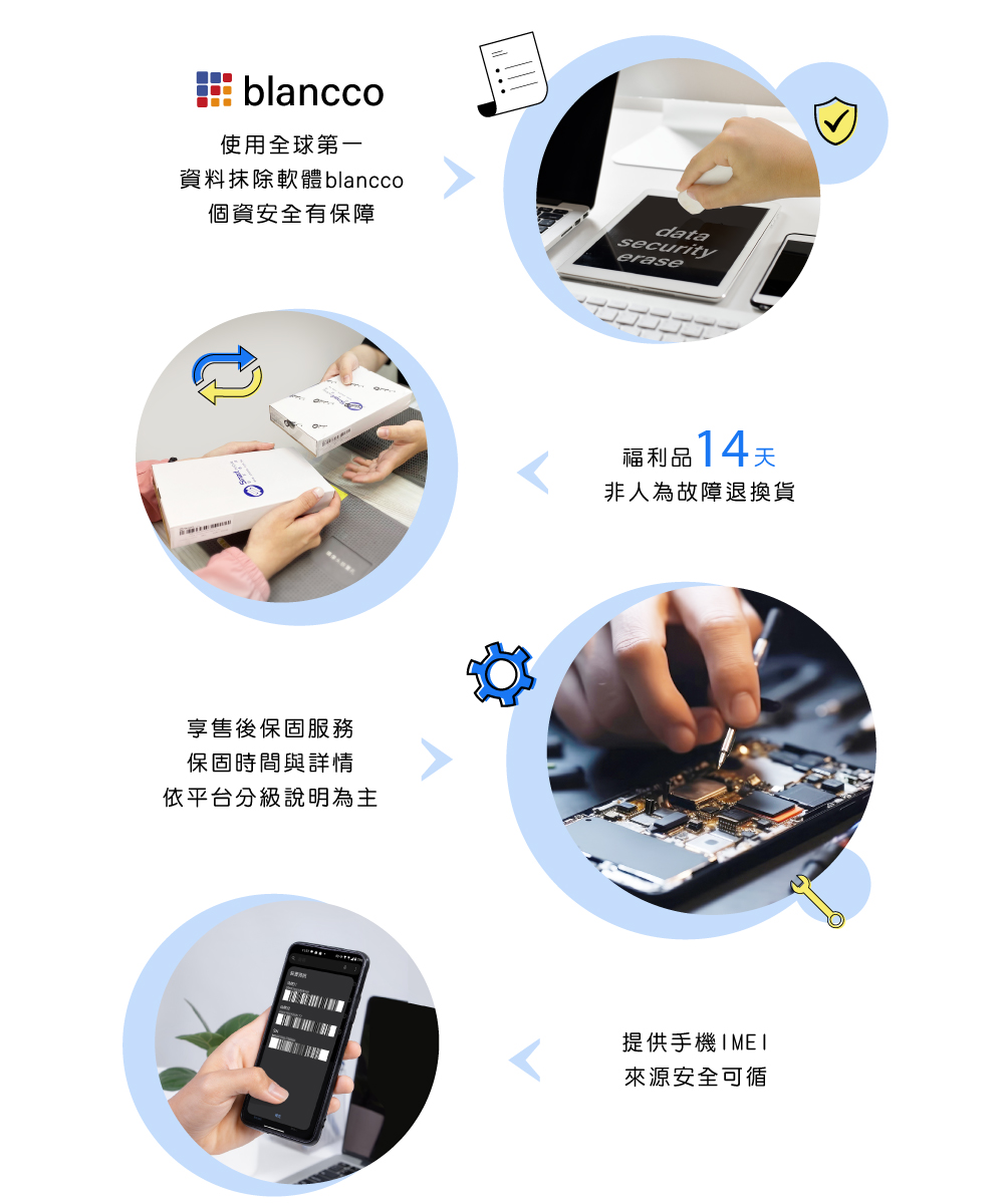 資料抹除軟體blancco