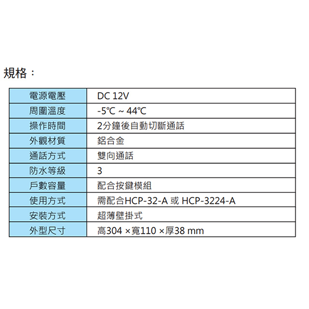 Hometek HEP-28 門口對講機聲音模組 單鍵數位門