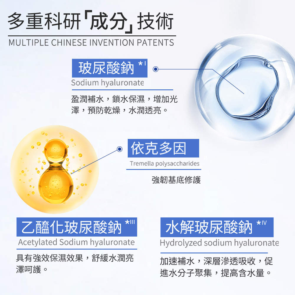 具有強效保濕效果,舒緩水潤亮