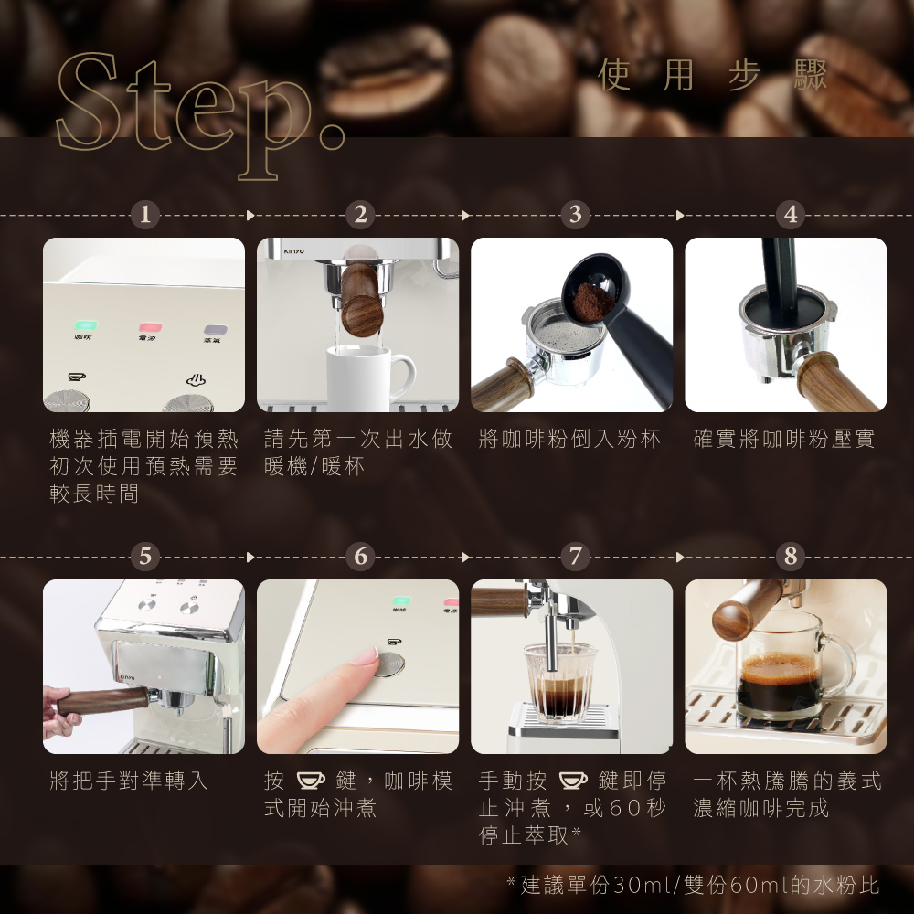 請先第一次出水做將咖啡粉倒入粉杯 確實將咖啡粉壓實