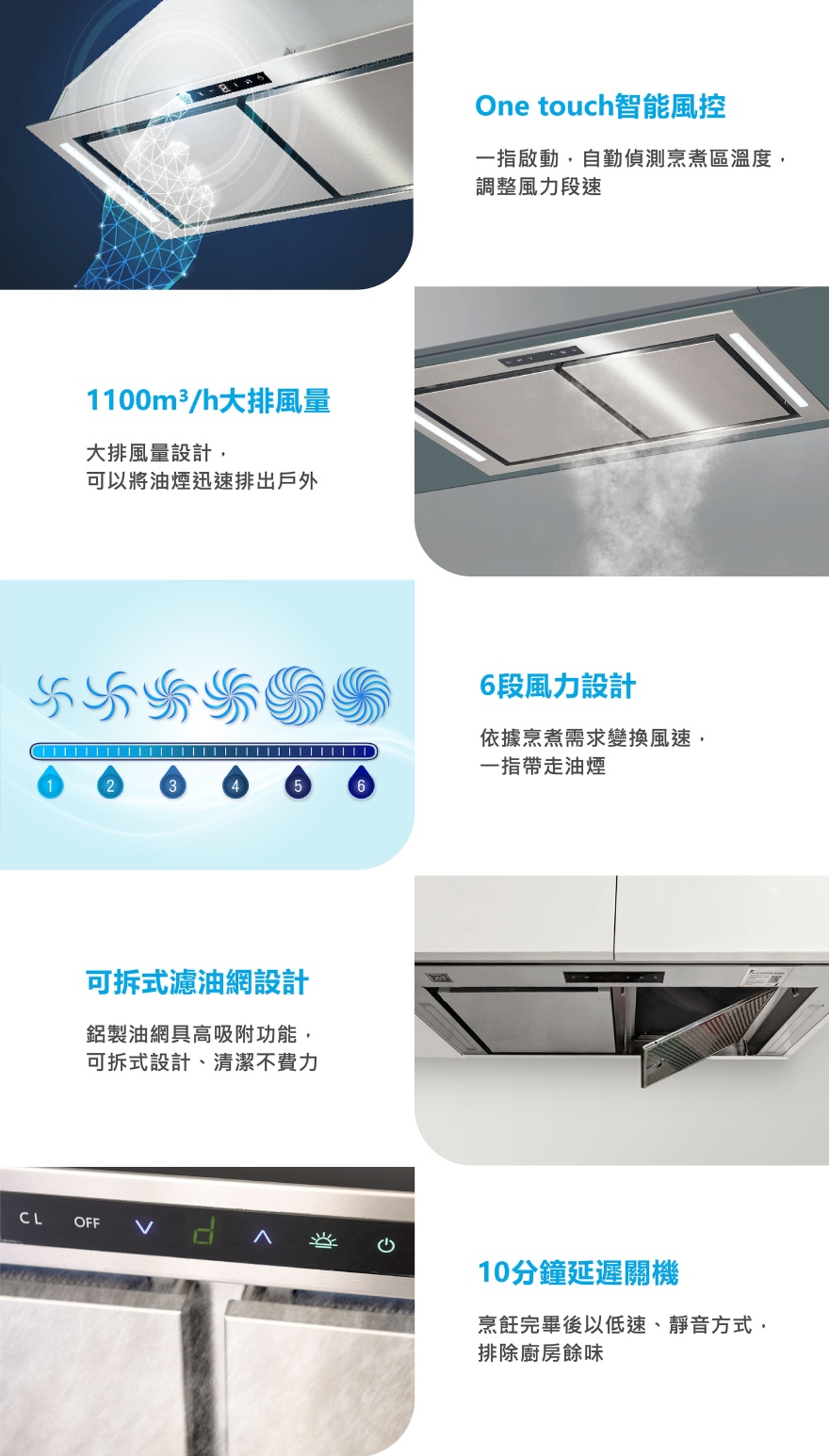 Best貝斯特 G-3410A - 詳情2