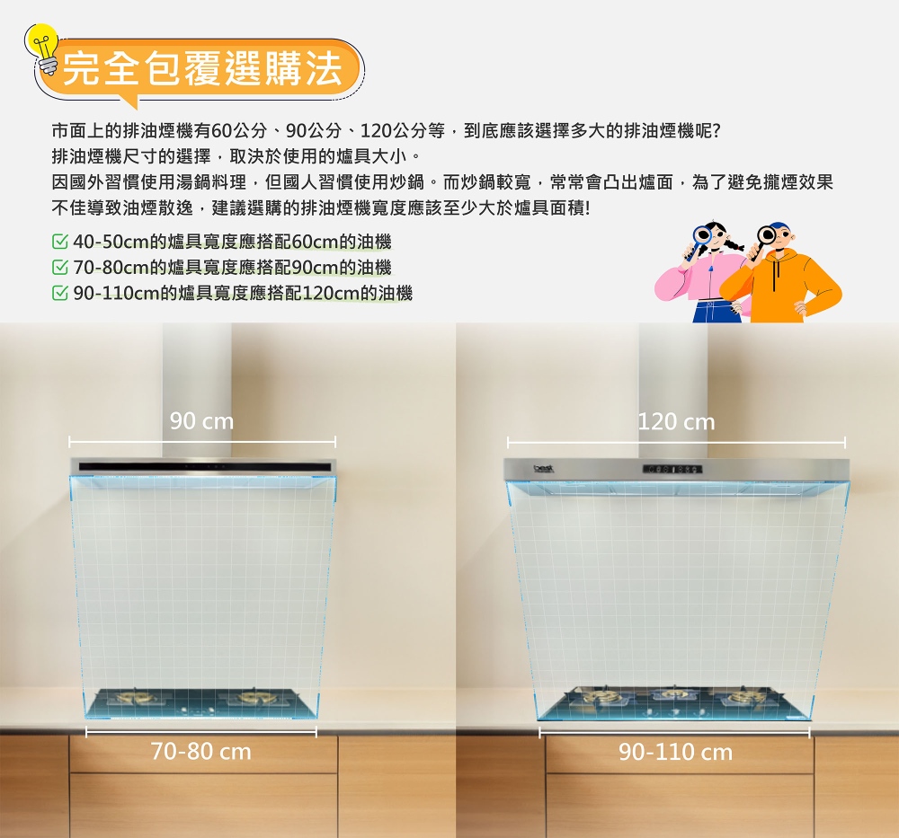 Best貝斯特 G-3410A - 詳情6