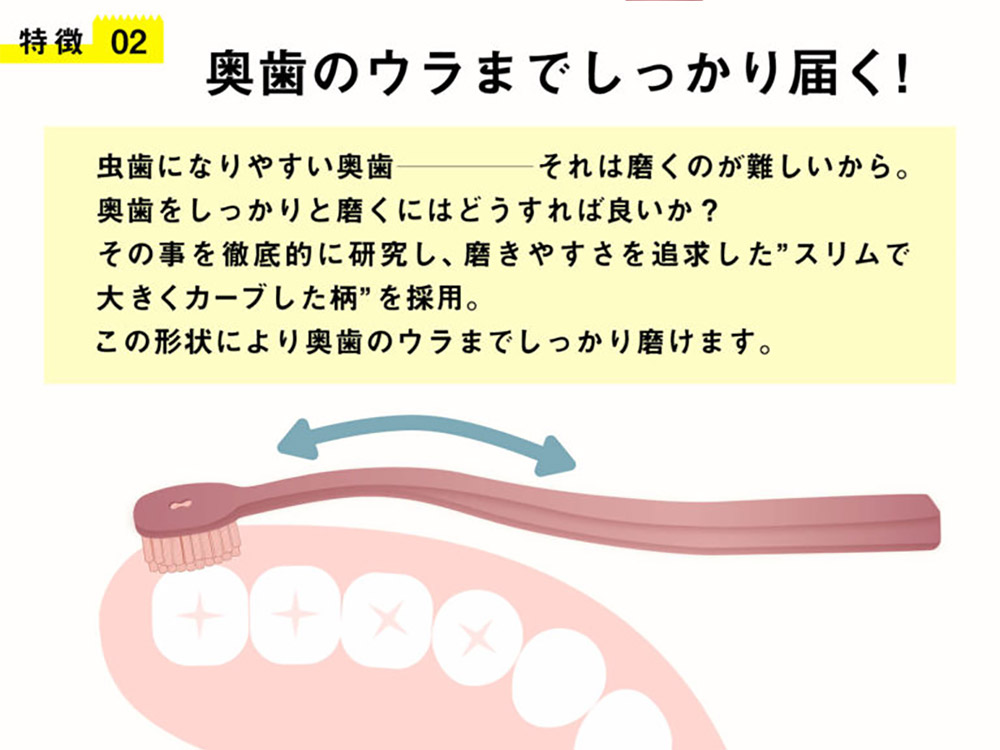 事徹底的研究、磨追求