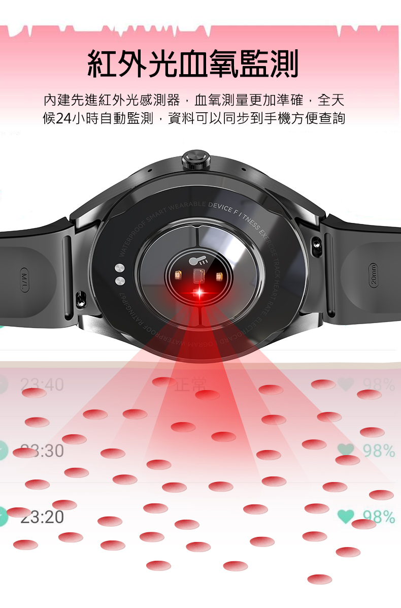 紅外光血氧監測 內建先進紅外光感測器,血氧測量更加準確,全天 候24小時自動監測,資料可以同步到手機方便查詢 