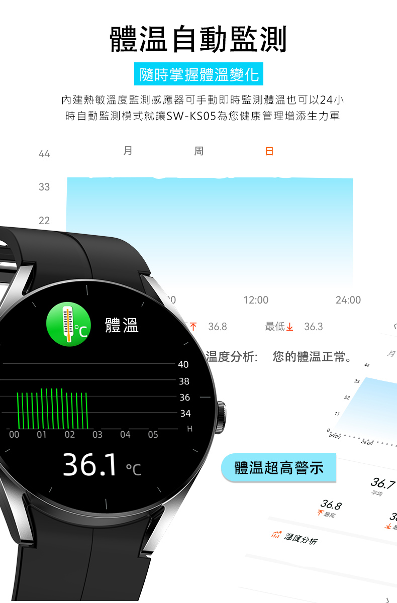 內建熱敏溫度監測感應器可手動即時監測體溫也可以24小
