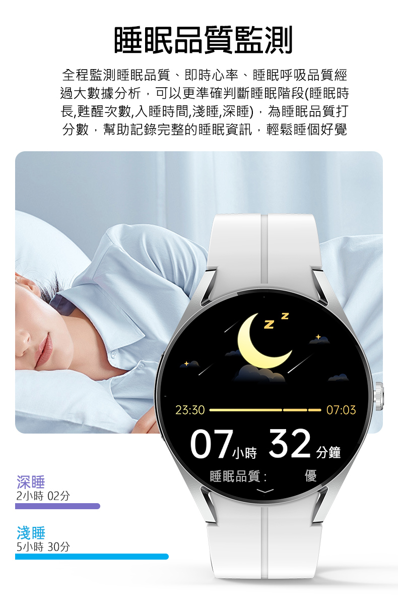 長,甦醒次數,入睡時間,淺睡,深睡,為睡眠品質打