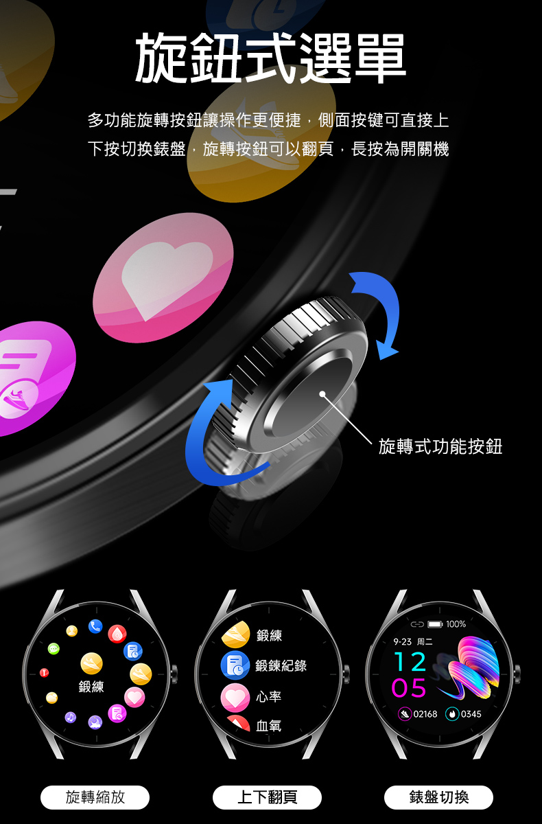 多功能旋轉按鈕讓操作更便捷,側面按键可直接上