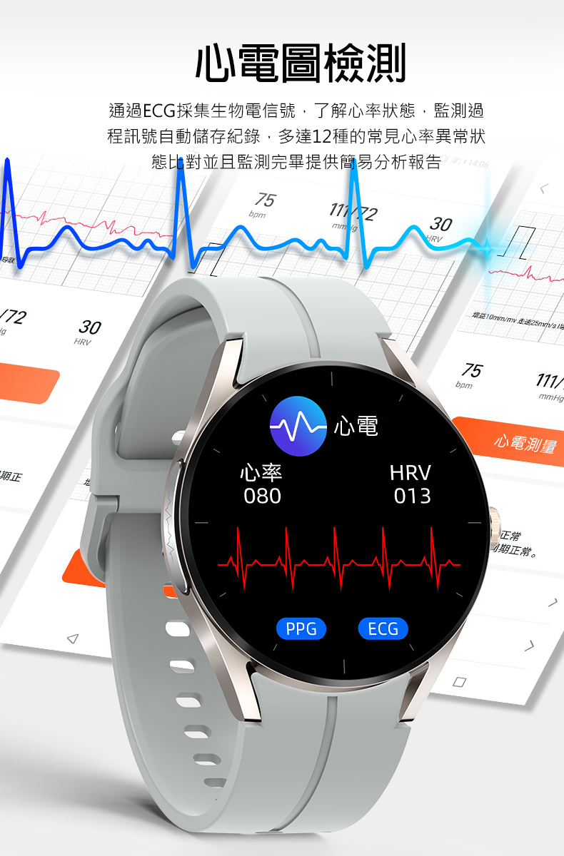 通過ECG採集生物電信號,了解心率狀態,監測過