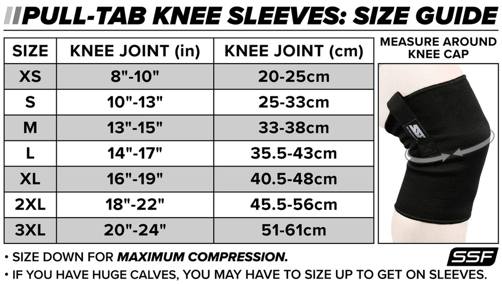 美國SSF 加壓重訓護膝(重訓/舉重/護膝/加壓)評價推薦