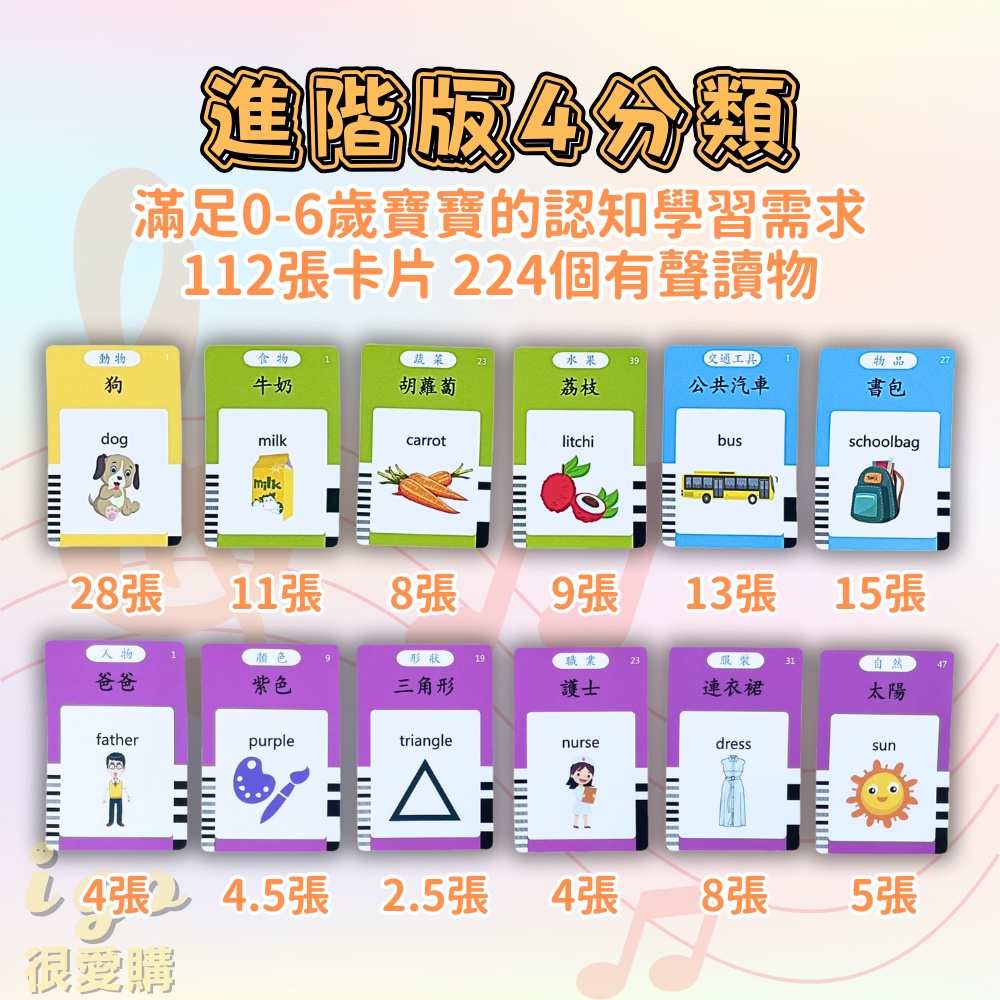 【橙色Oran】兒童益智雙語學習機 255張繁體中文卡片/合