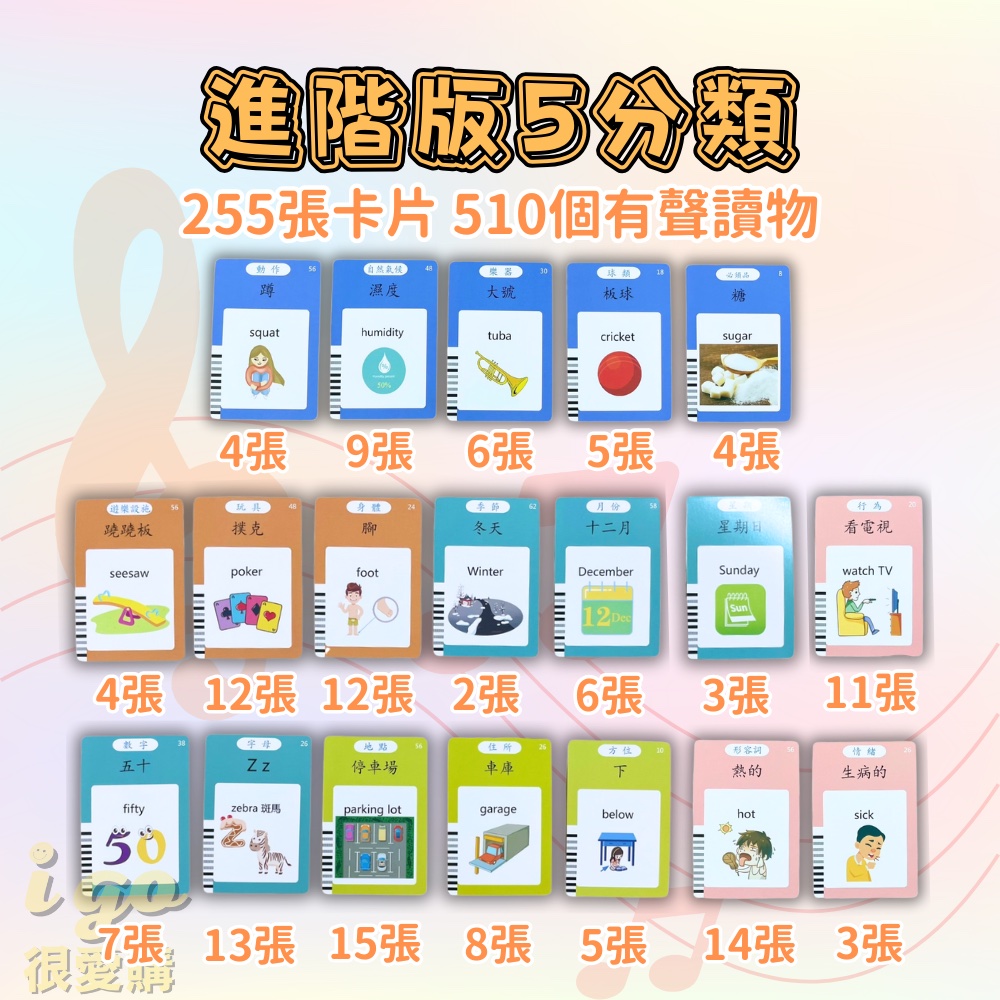 【橙色Oran】兒童益智雙語學習機 255張繁體中文卡片/合