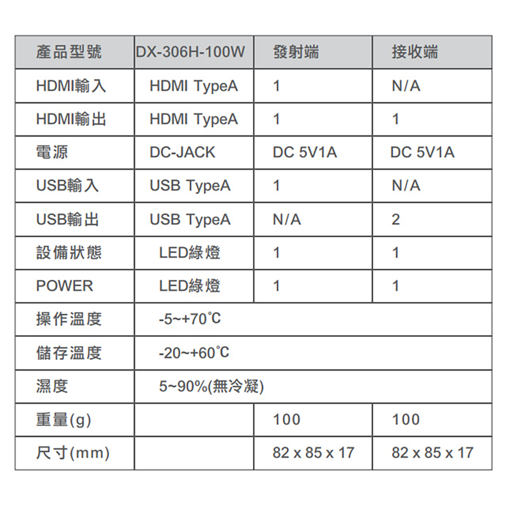 昌運監視器 DX-306H-100W HDMI 100米 K