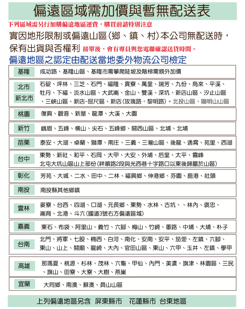 文創集 萊休斯雙色2.7尺推門三抽衣櫃優惠推薦