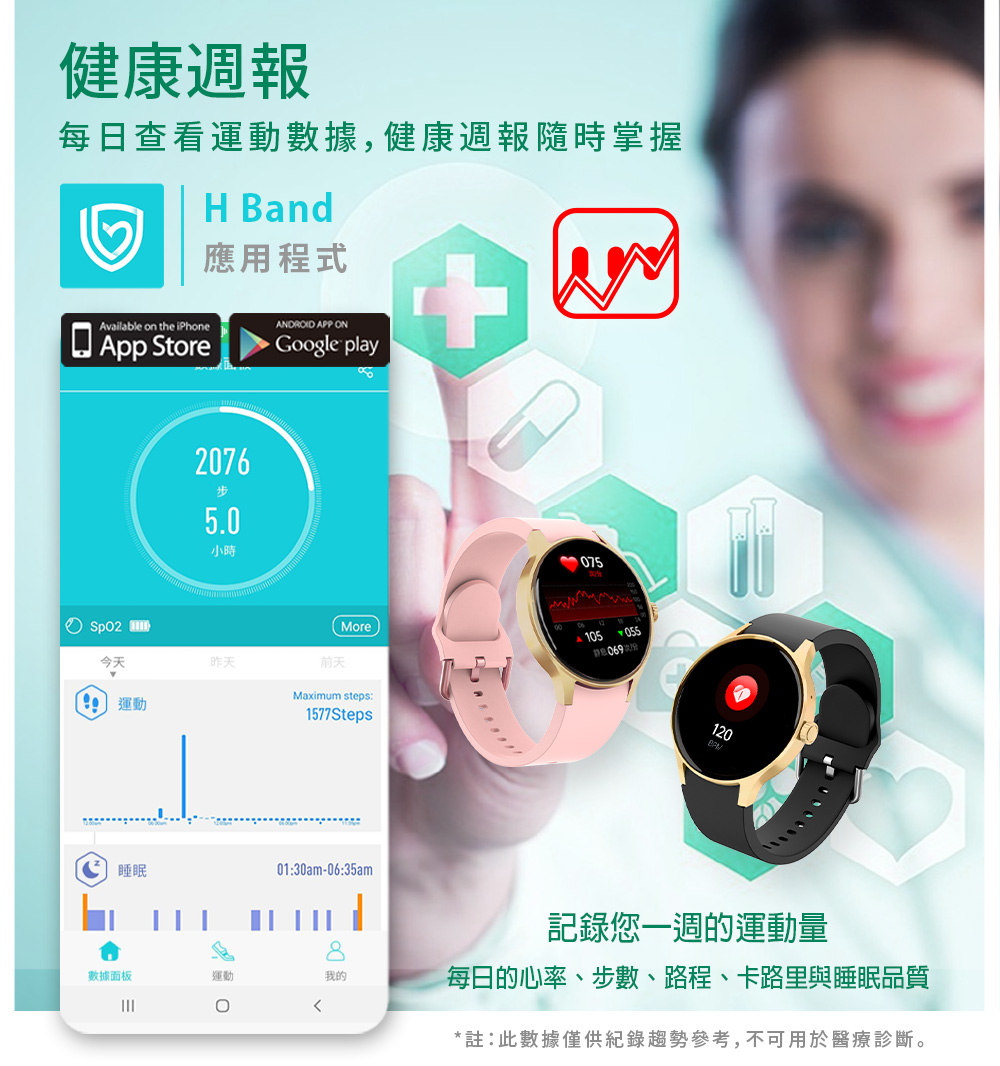 註此數據僅供紀錄趨勢參考,不可用於醫療診斷。