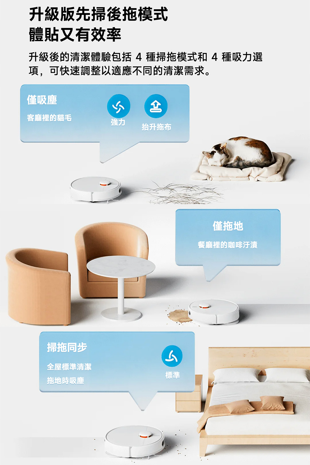 升級後的清潔體驗包括4種掃拖模式和4種吸力選