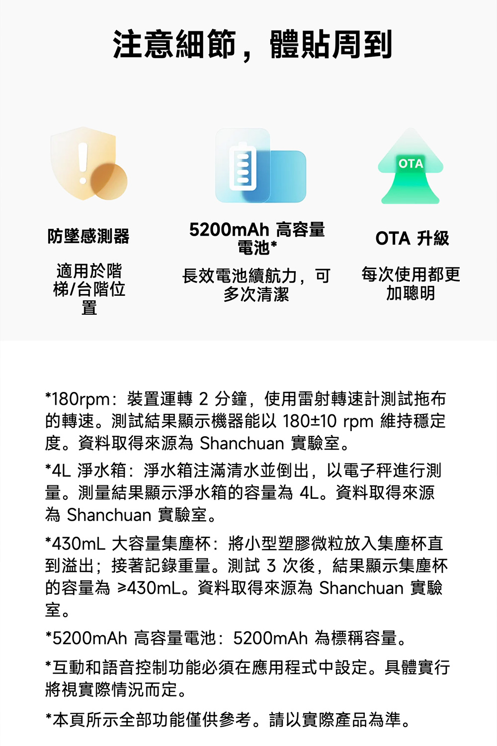 的容量為 430mL。資料取得來源為 Shanchuan 實驗