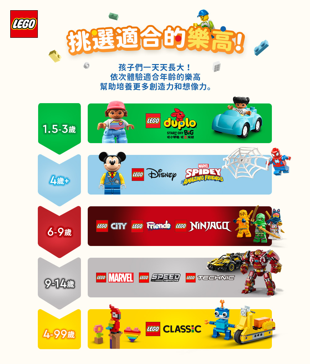 å¹«å©å¹é¤æ´å¤åµé ååæ³ååã