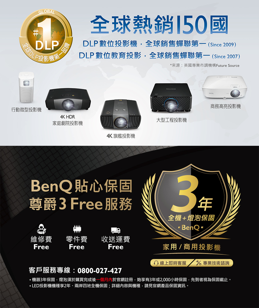 BenQ 1080P 4LED 高亮遊戲短焦三坪機 TH69