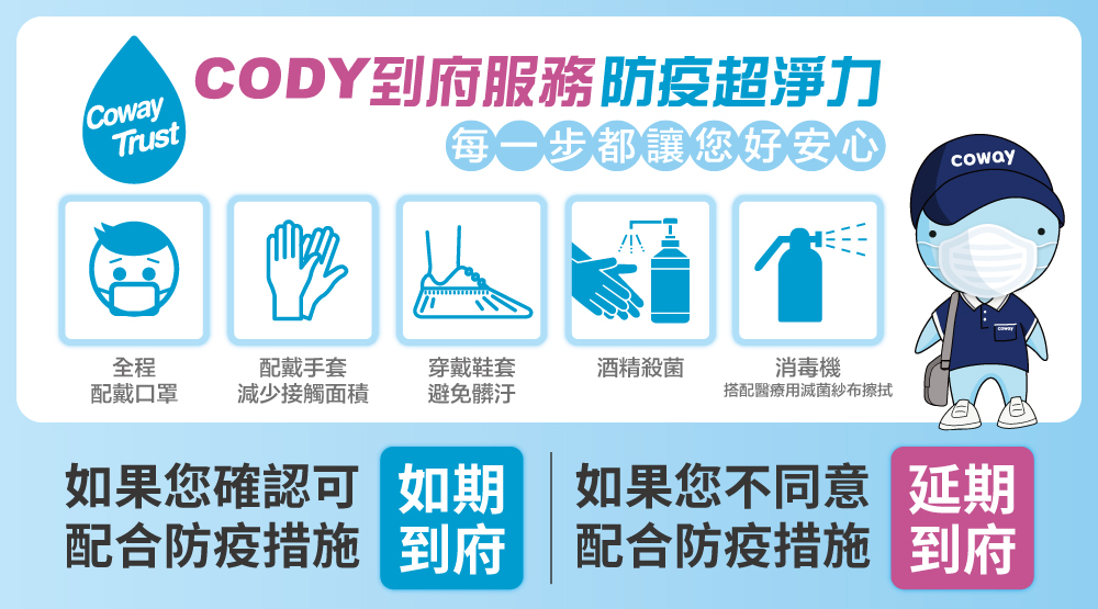 Coway 福利品★奈米高效淨水器P-350N好評推薦