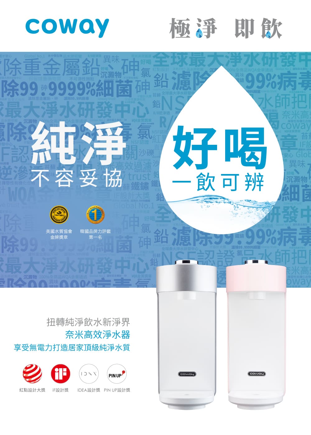 Coway 福利品★奈米高效淨水器P-350N好評推薦